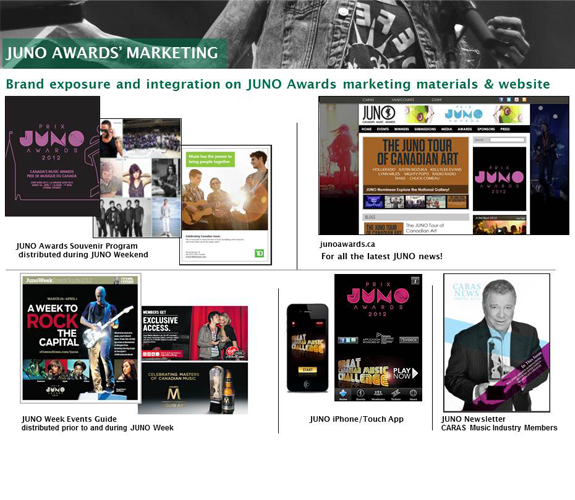 JUNO-Awards-Marketing