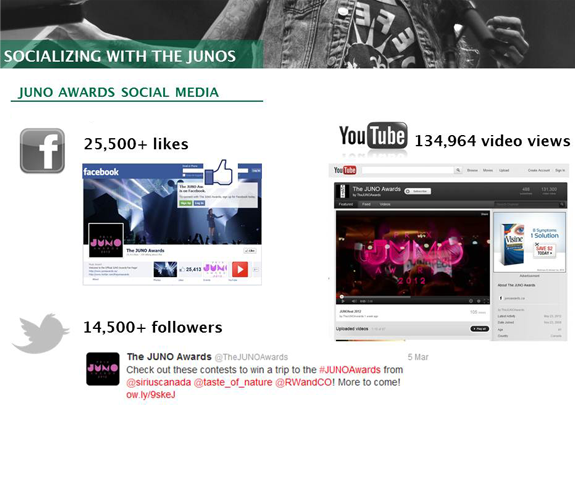 JUNO-Awards-Social